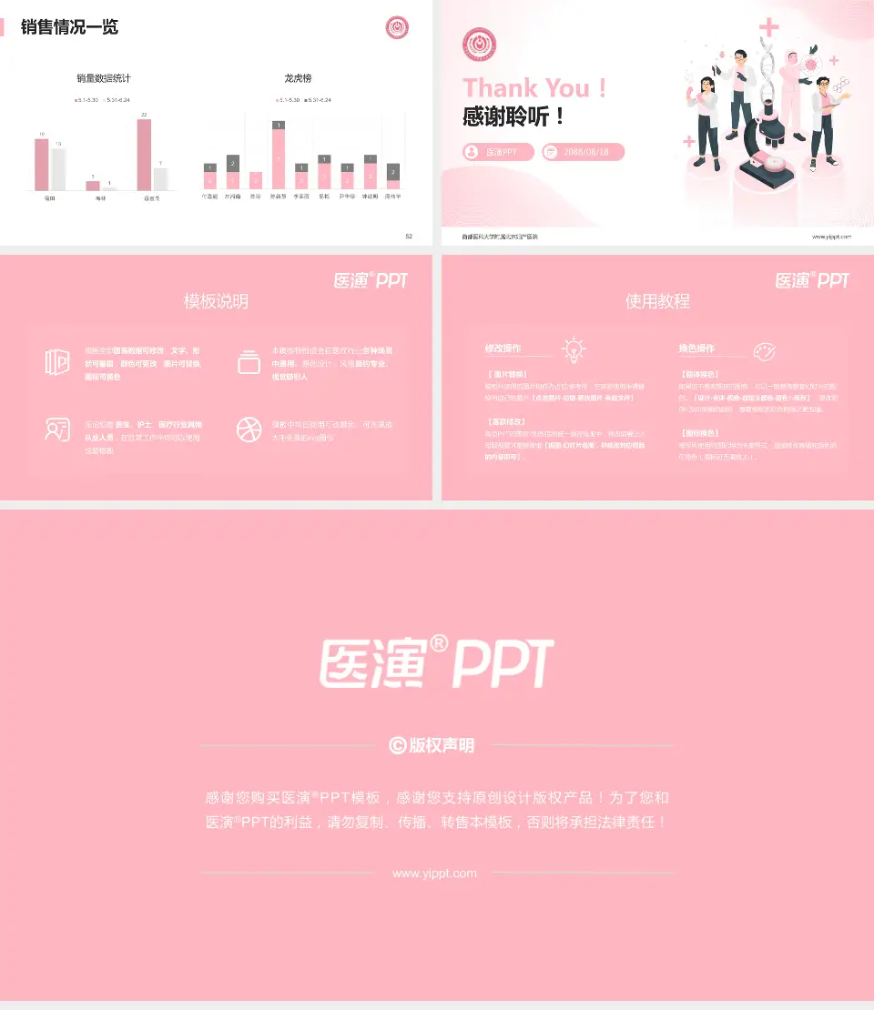 首都医科大学附属北京妇产医院品管圈PDCA演示专用PPT模板16:9格式幻灯片预览图7
