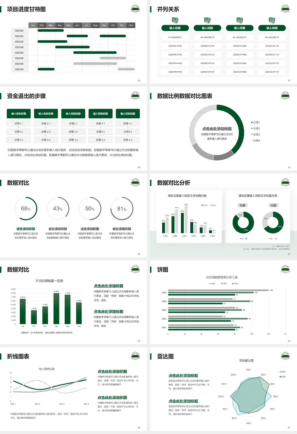 北京协和医院项目申请与汇报PPT模板16:9格式幻灯片预览图5