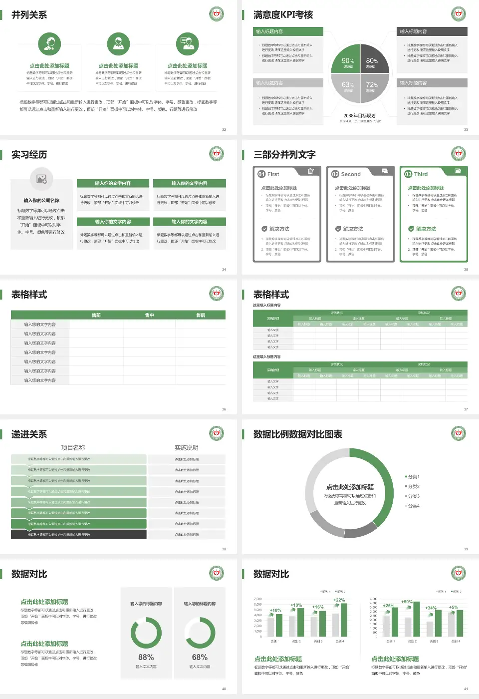 中国中医科学院望京医院医院管理报告PPT模板16:9格式幻灯片预览图5