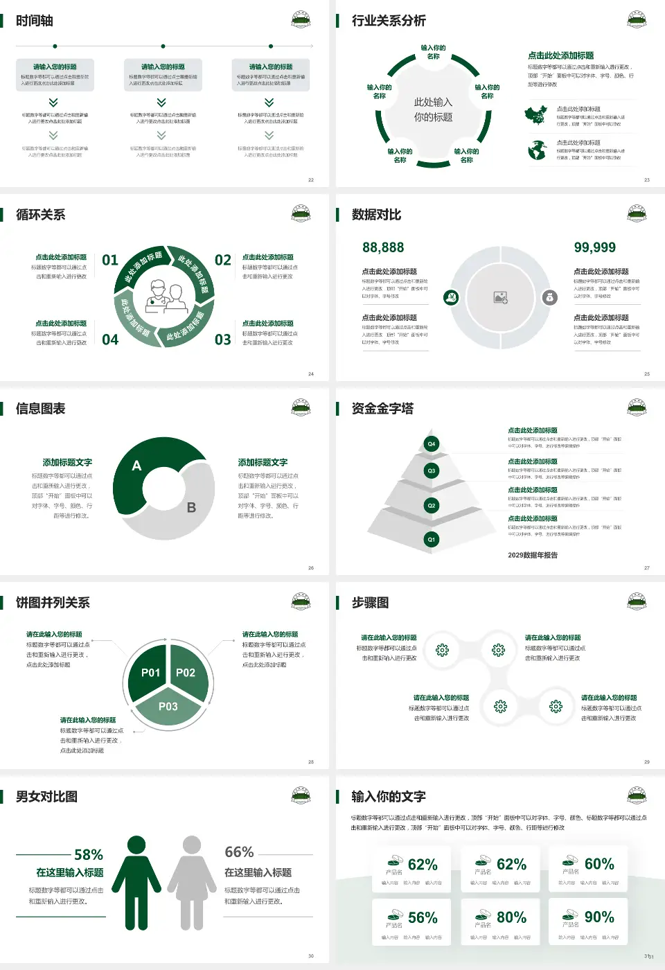 北京协和医院西院医院管理报告PPT模板16:9格式幻灯片预览图4