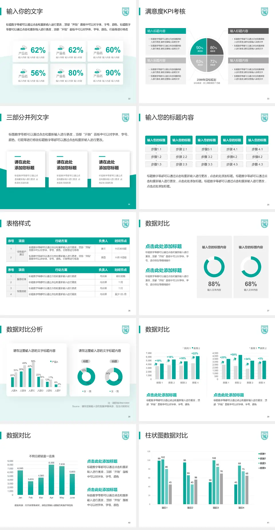 北京同仁医院南院科研成果展示PPT模板4:3格式幻灯片预览图5