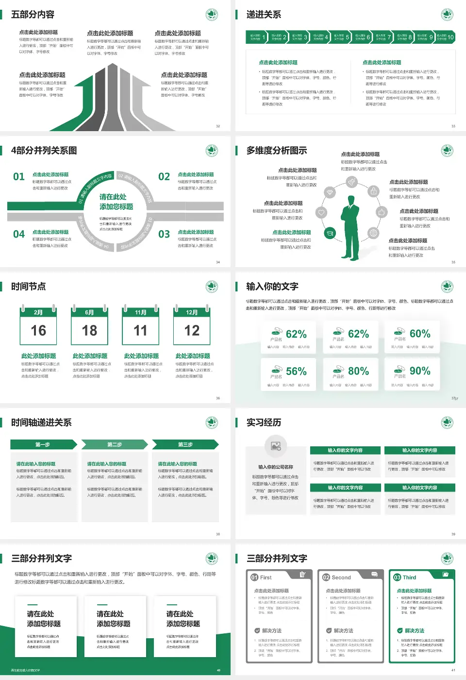 清华大学第一附属医院品管圈PDCA演示专用PPT模板16:9格式幻灯片预览图5