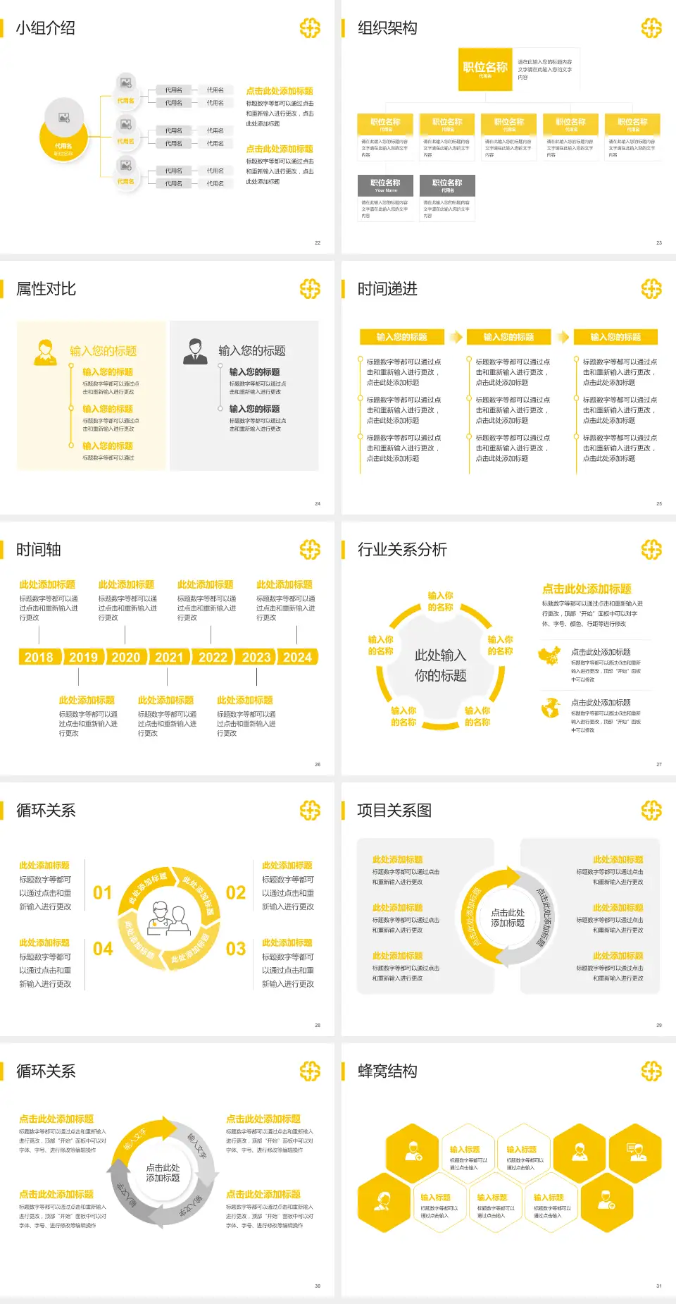 北京医院品管圈PDCA演示专用PPT模板4:3格式幻灯片预览图4