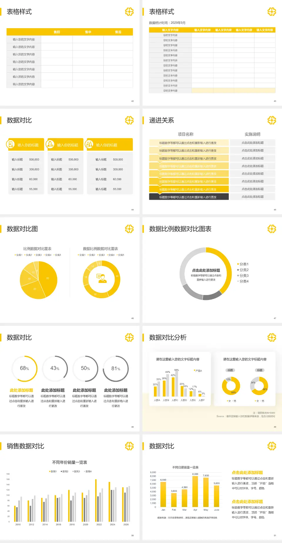 北京医院品管圈PDCA演示专用PPT模板4:3格式幻灯片预览图6