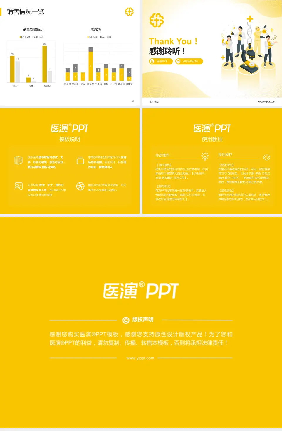 北京医院品管圈PDCA演示专用PPT模板4:3格式幻灯片预览图7