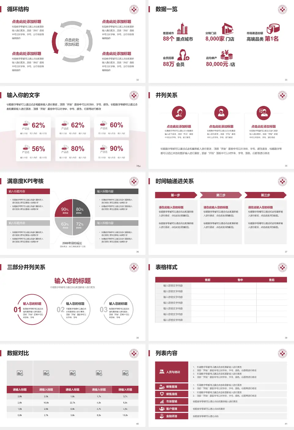 首都医科大学附属北京朝阳医院患者教育与指导PPT模板16:9格式幻灯片预览图5