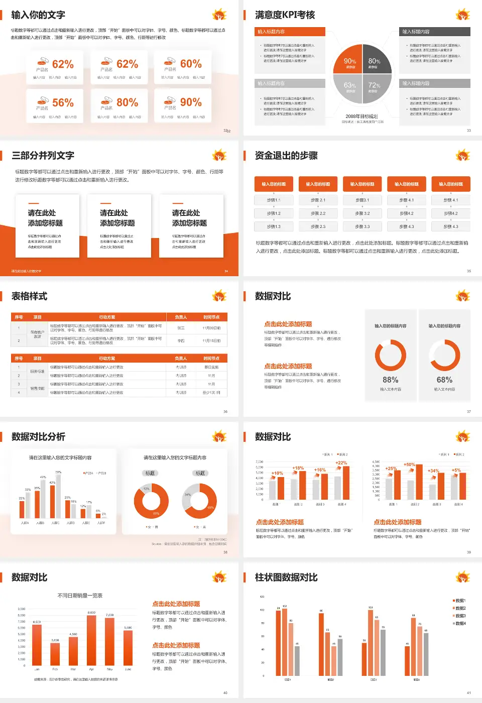 北京市朝阳区妇幼保健院南院区科研成果展示PPT模板16:9格式幻灯片预览图5
