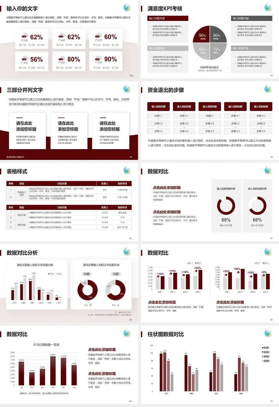 北京中医药大学房山医院科研成果展示PPT模板16:9格式幻灯片预览图5