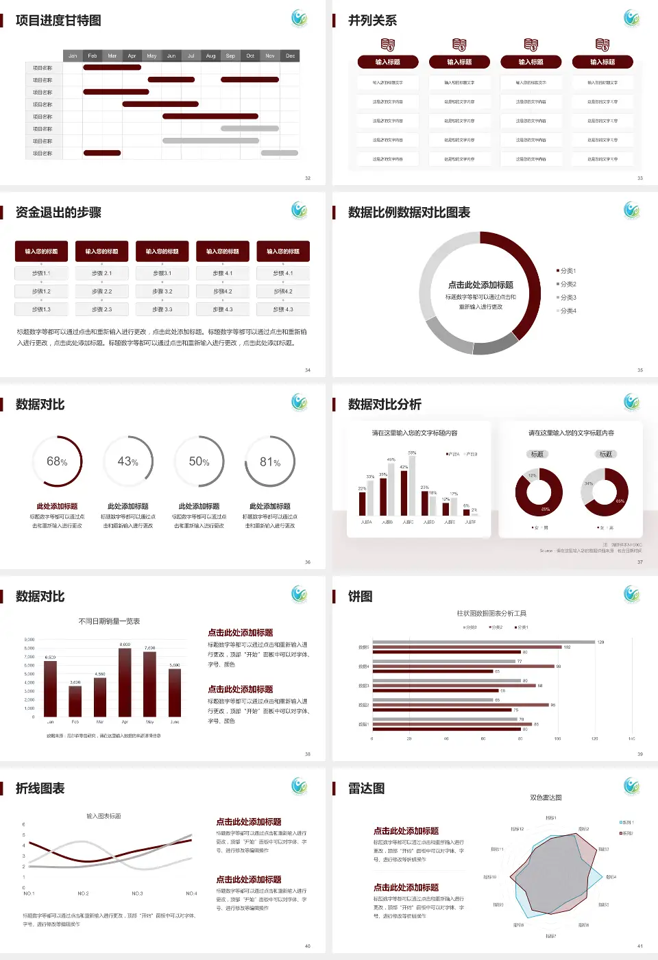 北京中医药大学房山医院项目申请与汇报PPT模板16:9格式幻灯片预览图5