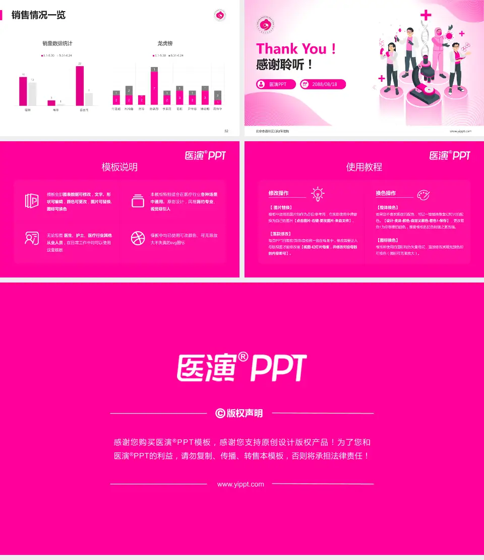 北京市通州区妇幼保健院品管圈PDCA演示专用PPT模板16:9格式幻灯片预览图7