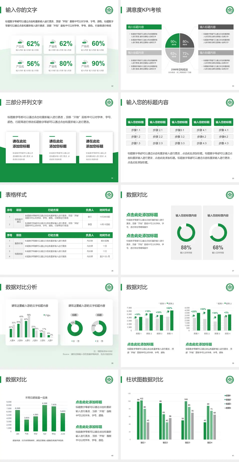 北京老年医院科研成果展示PPT模板4:3格式幻灯片预览图5