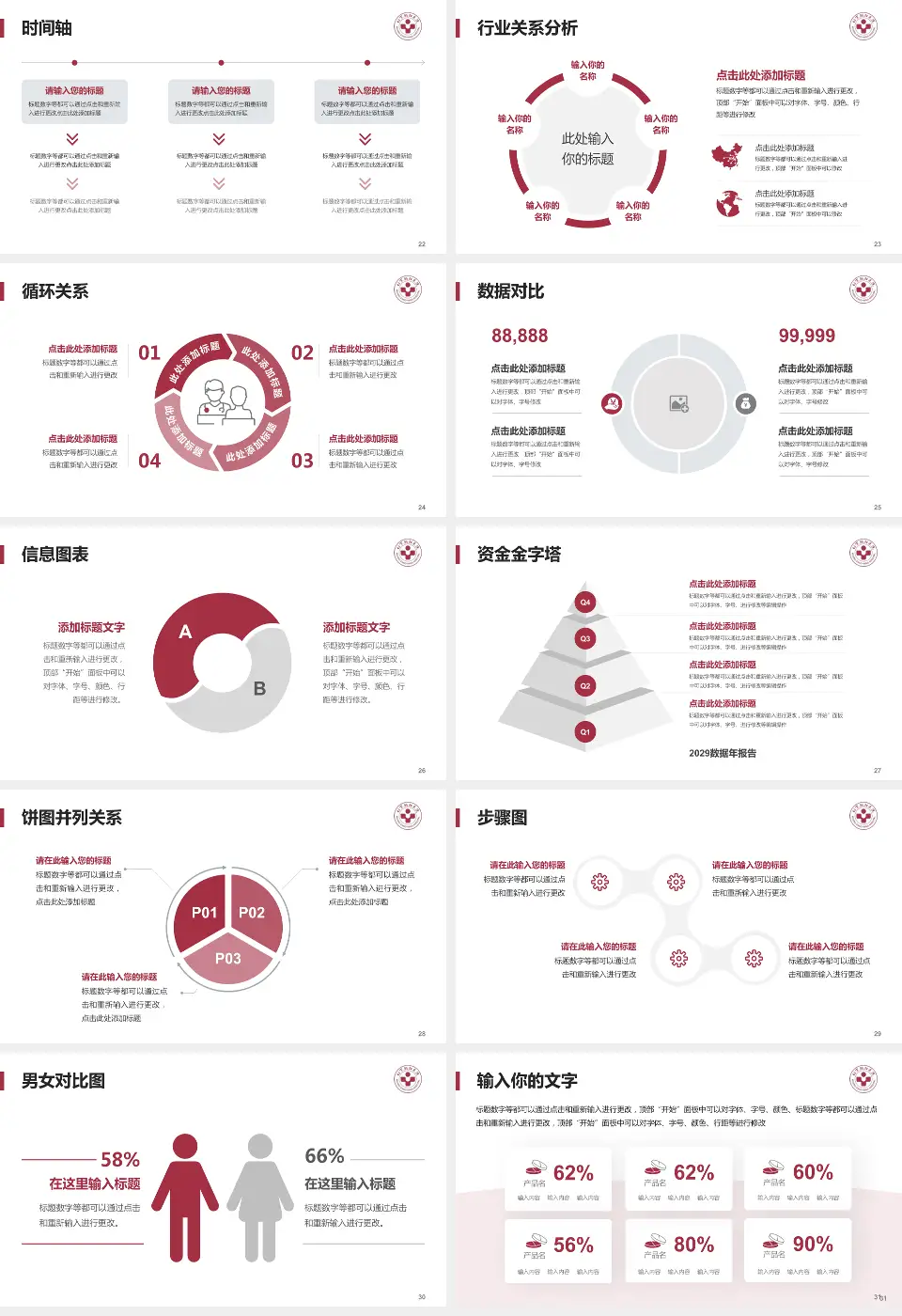 北京朝阳医院京西院区医院管理报告PPT模板16:9格式幻灯片预览图4