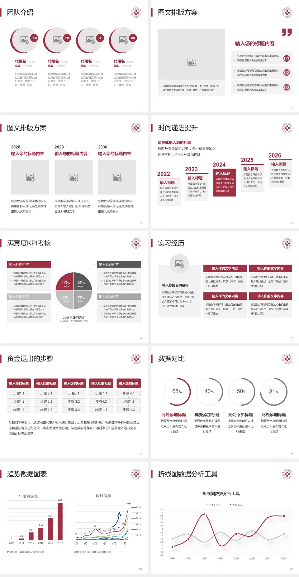 首都医科大学附属北京朝阳医院培训与教育PPT模板4:3格式幻灯片预览图3
