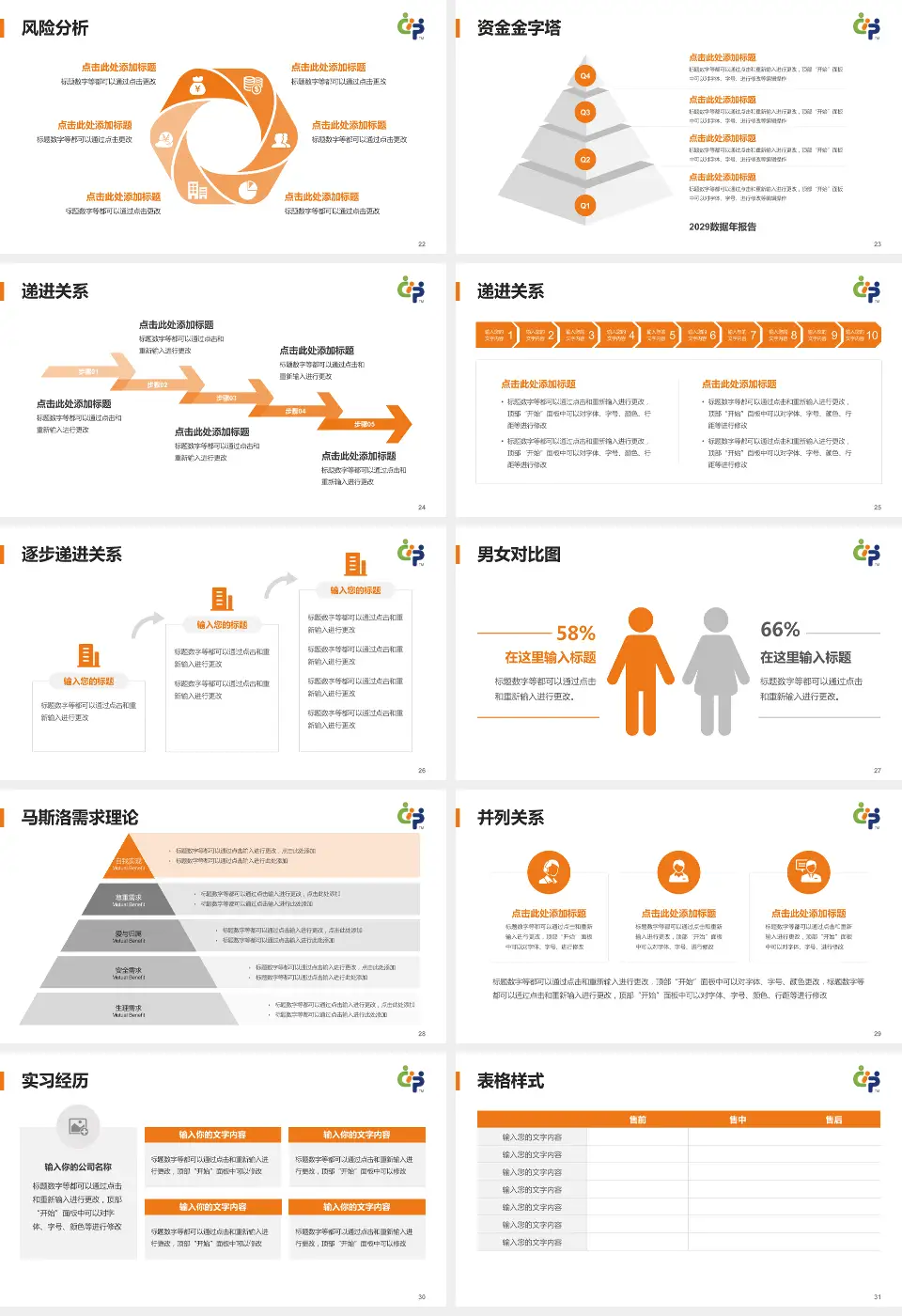 首都儿科研究所附属儿童医院项目申请与汇报PPT模板16:9格式幻灯片预览图4