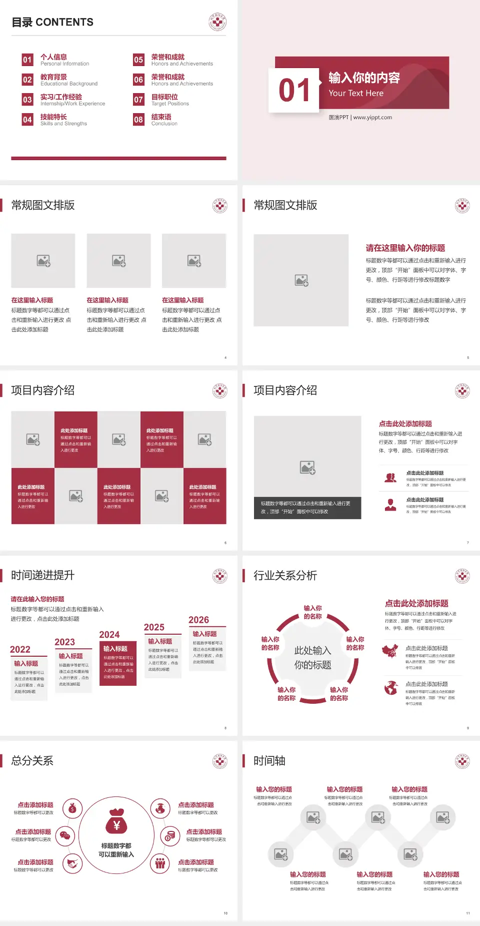 北京朝阳医院京西院区财务与预算报告PPT模板4:3格式幻灯片预览图2