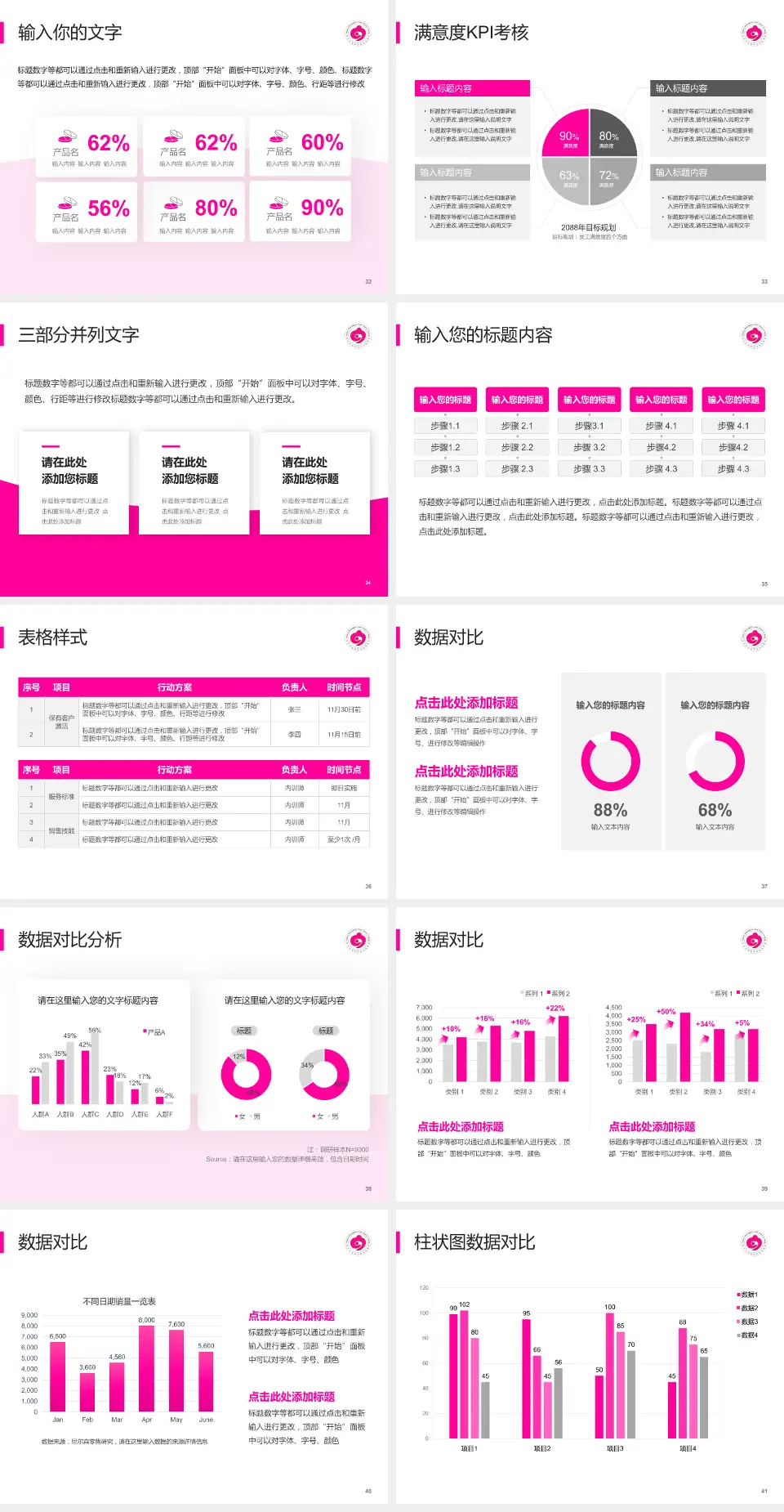 北京市通州区妇幼保健院科研成果展示PPT模板4:3格式幻灯片预览图5