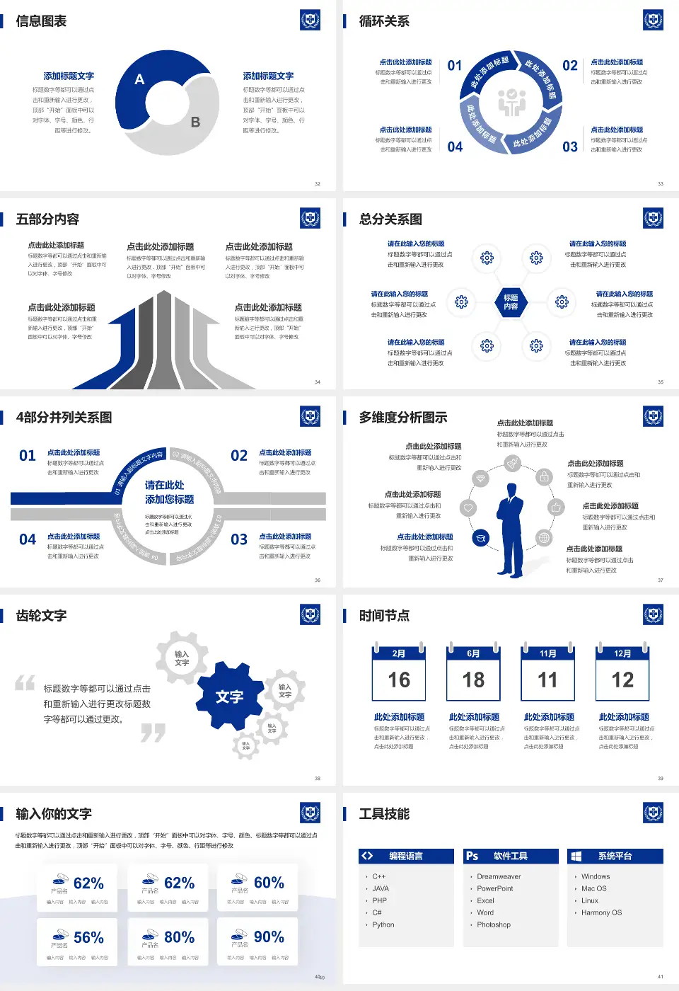 北京大学国际医院护理专业职业生涯规划PPT模板16:9格式幻灯片预览图5