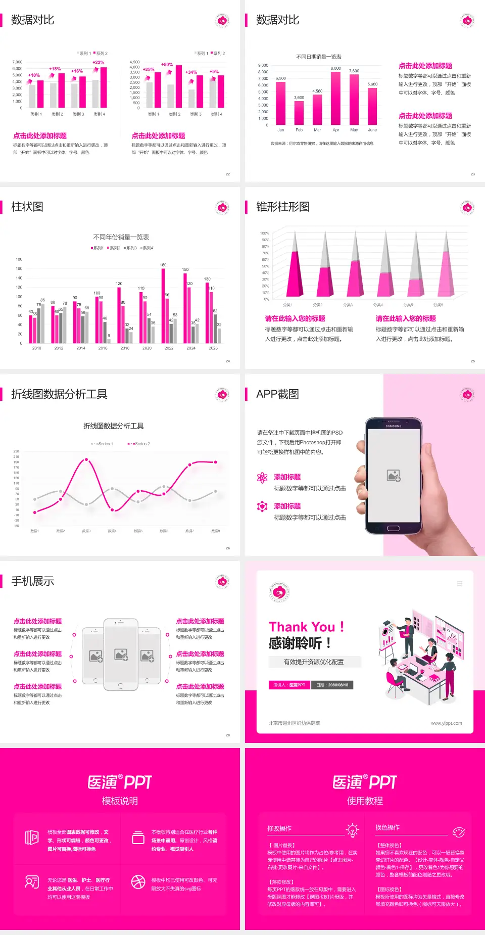北京市通州区妇幼保健院财务与预算报告PPT模板4:3格式幻灯片预览图4