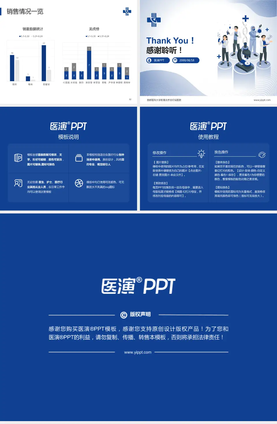 首都医科大学附属北京世纪坛医院品管圈PDCA演示专用PPT模板4:3格式幻灯片预览图7