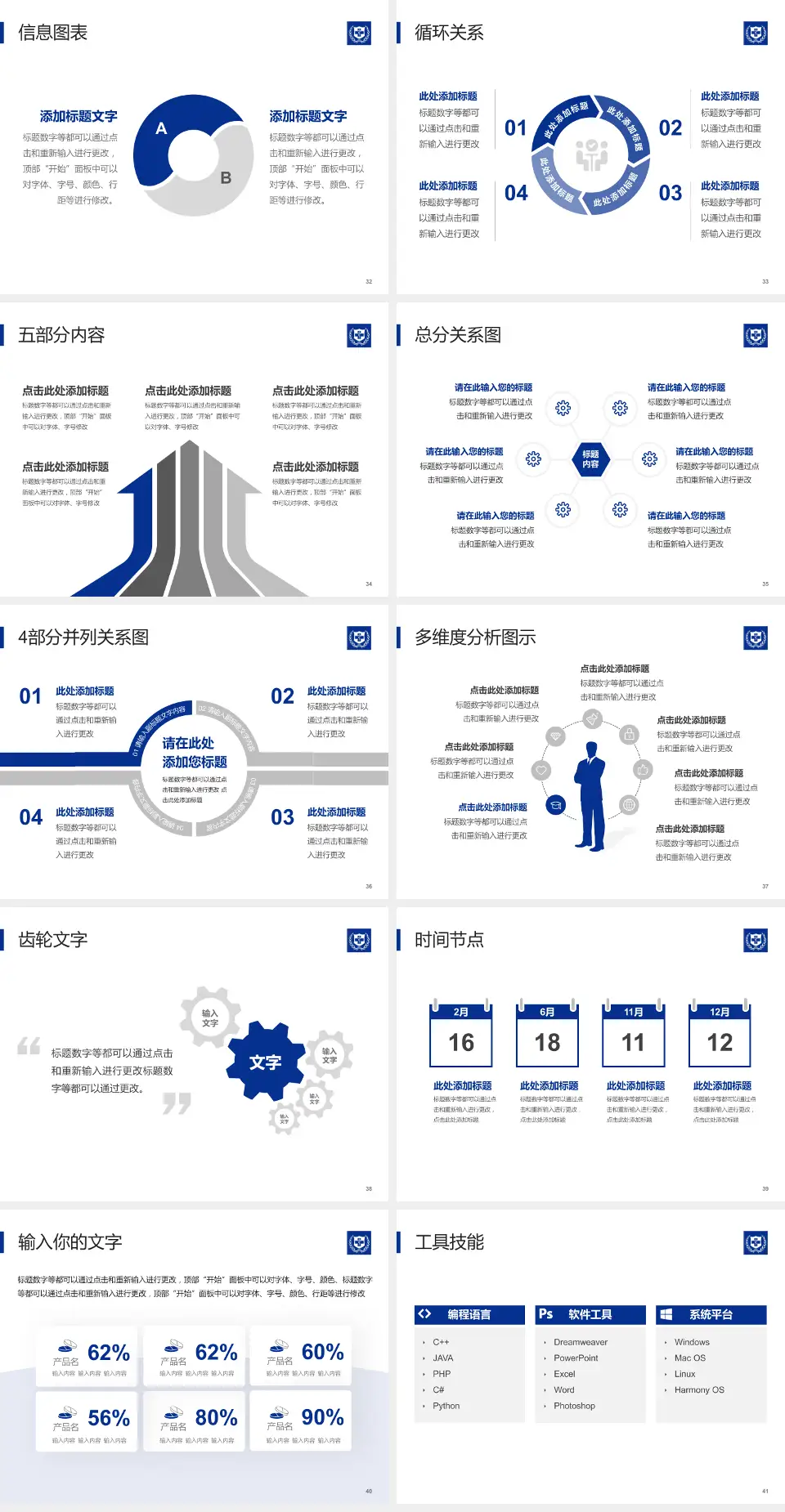北京大学国际医院护理专业职业生涯规划PPT模板4:3格式幻灯片预览图5