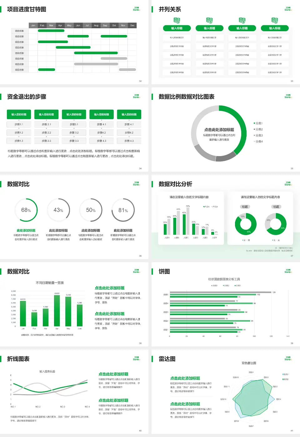 首都医科大学三博脑科医院项目申请与汇报PPT模板16:9格式幻灯片预览图5