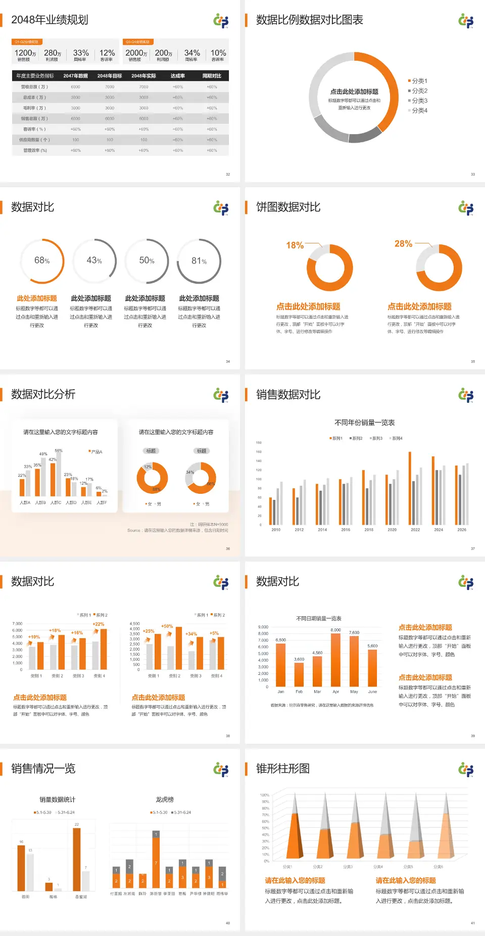 首都儿科研究所附属儿童医院科室介绍与推广PPT模板4:3格式幻灯片预览图5
