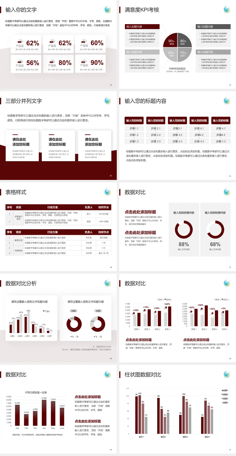 北京中医药大学房山医院科研成果展示PPT模板4:3格式幻灯片预览图5