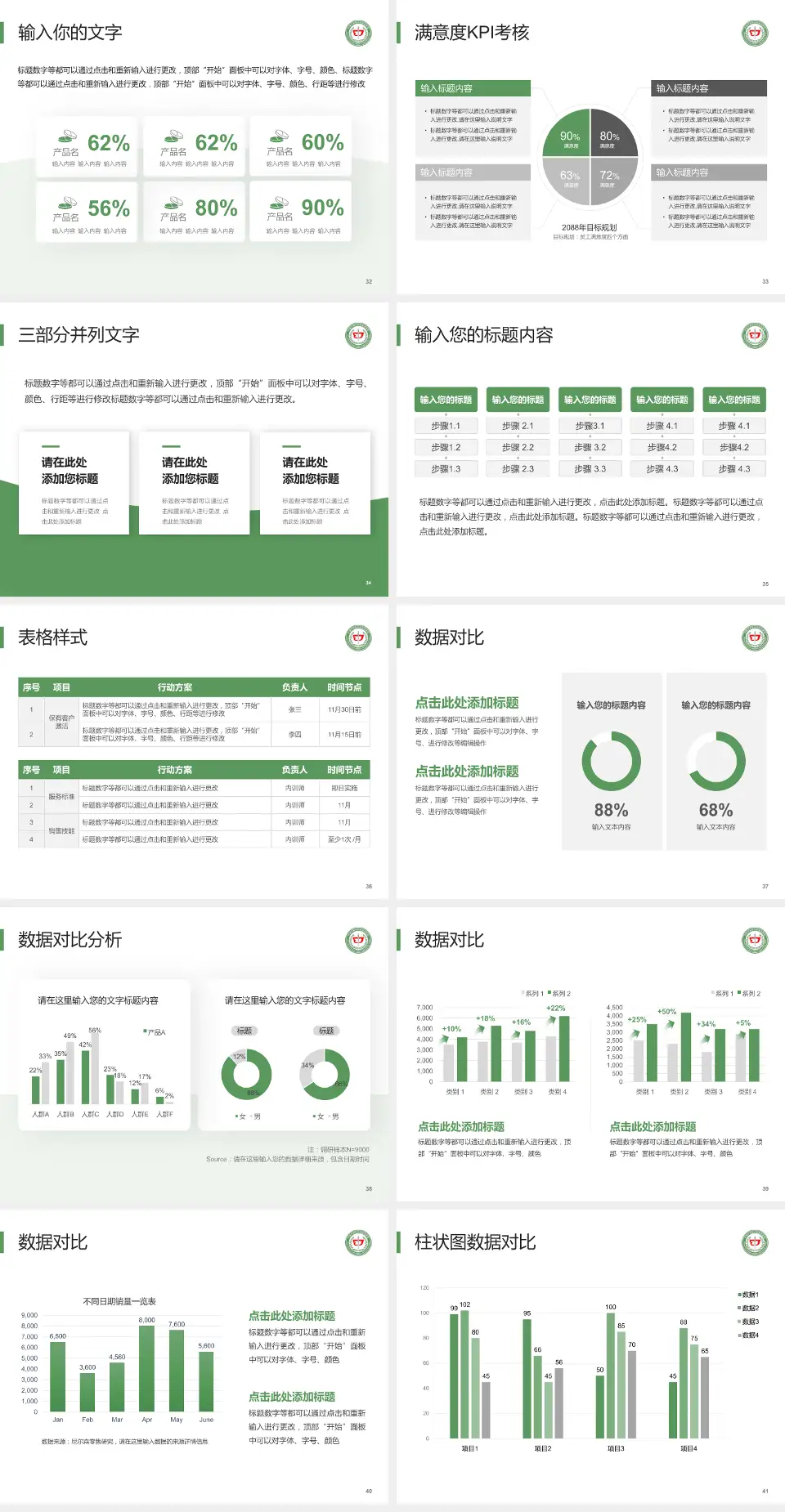 中国中医科学院望京医院科研成果展示PPT模板4:3格式幻灯片预览图5