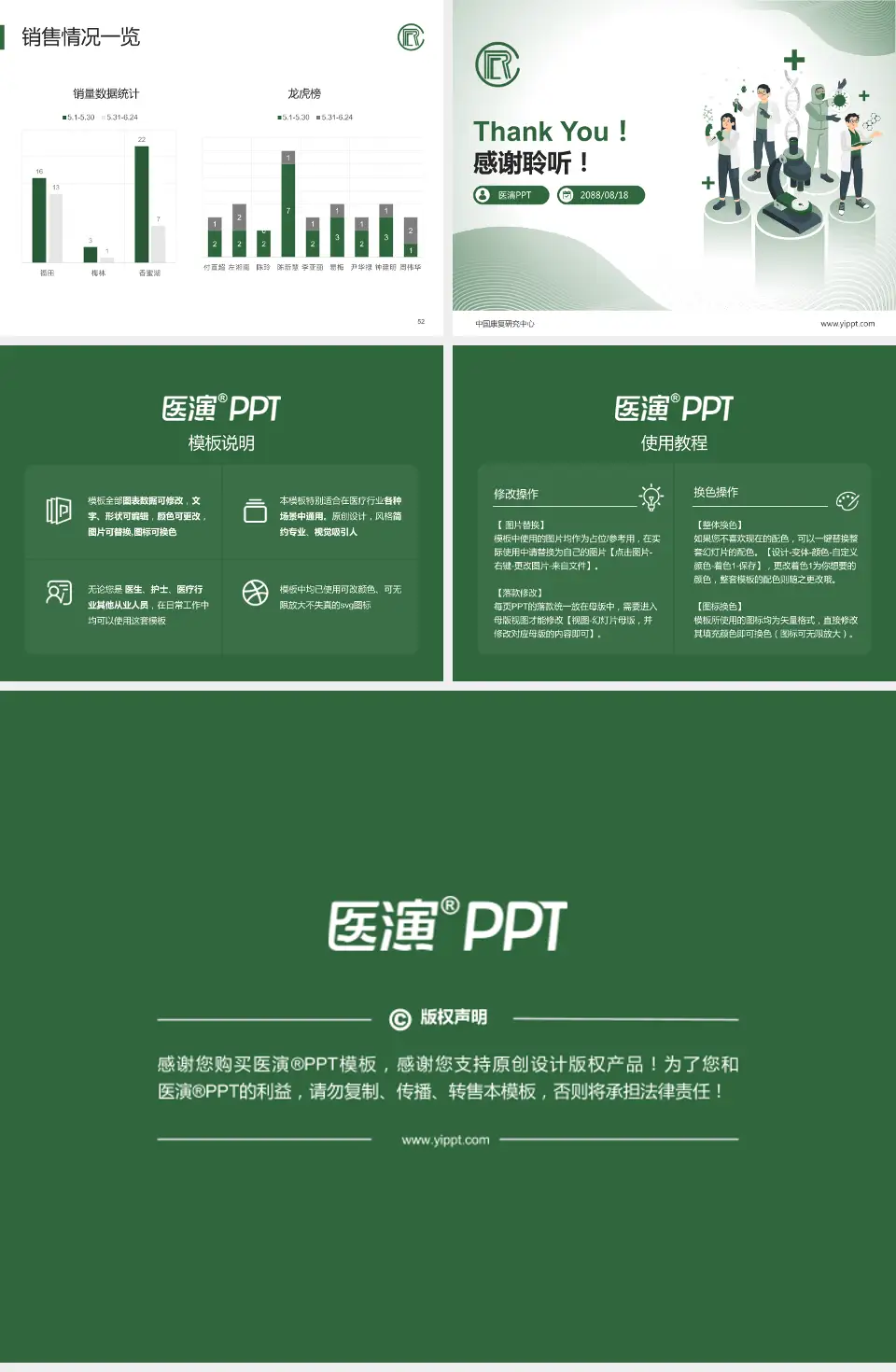 中国康复研究中心品管圈PDCA演示专用PPT模板4:3格式幻灯片预览图7