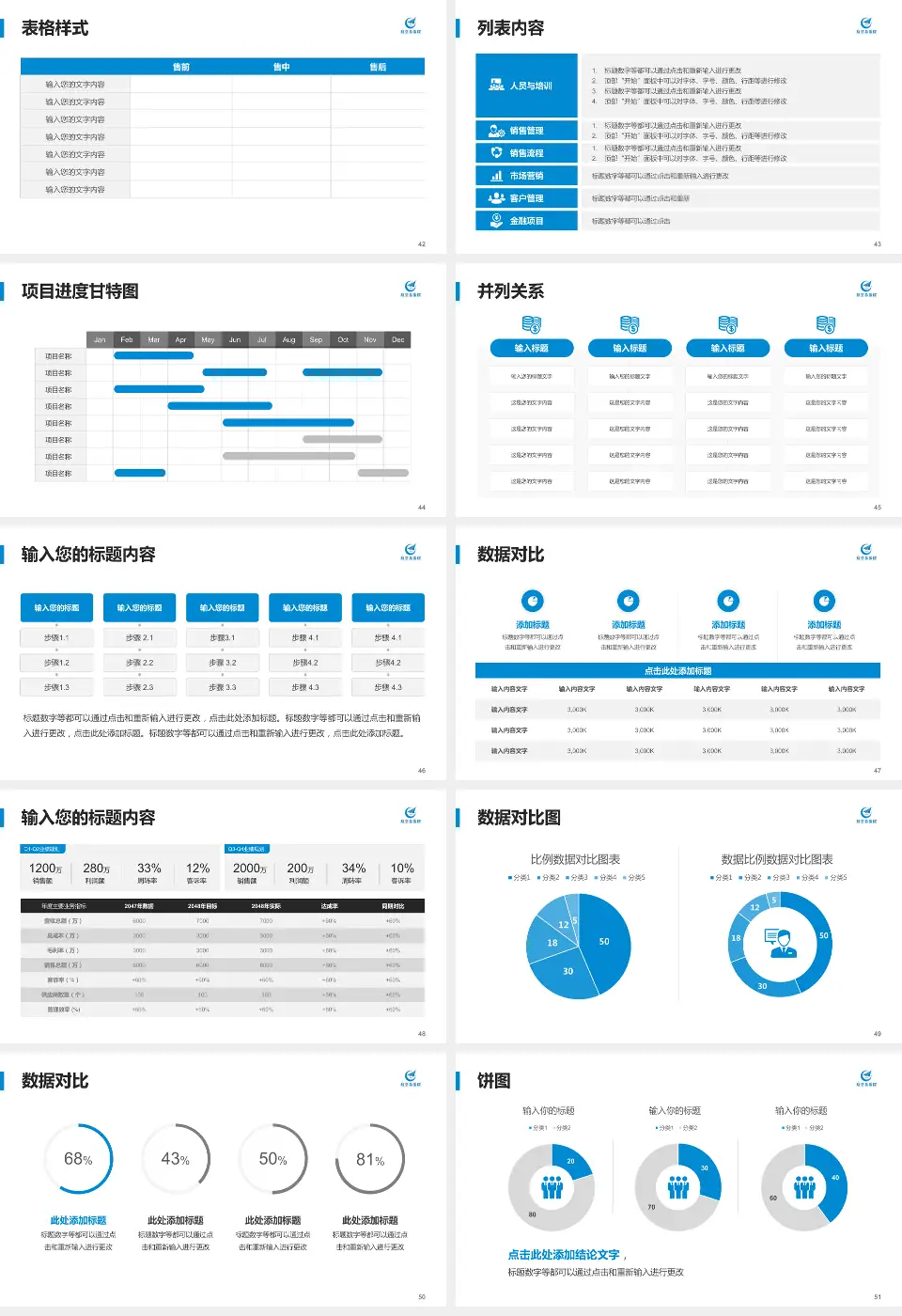 中国医科大学航空总医院医疗行业比赛专用PPT模板16:9格式幻灯片预览图6