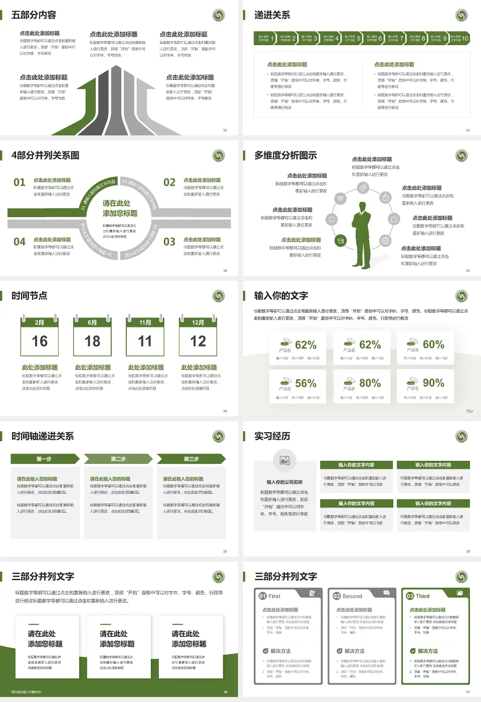 北京市大兴区中西医结合医院品管圈PDCA演示专用PPT模板16:9格式幻灯片预览图5