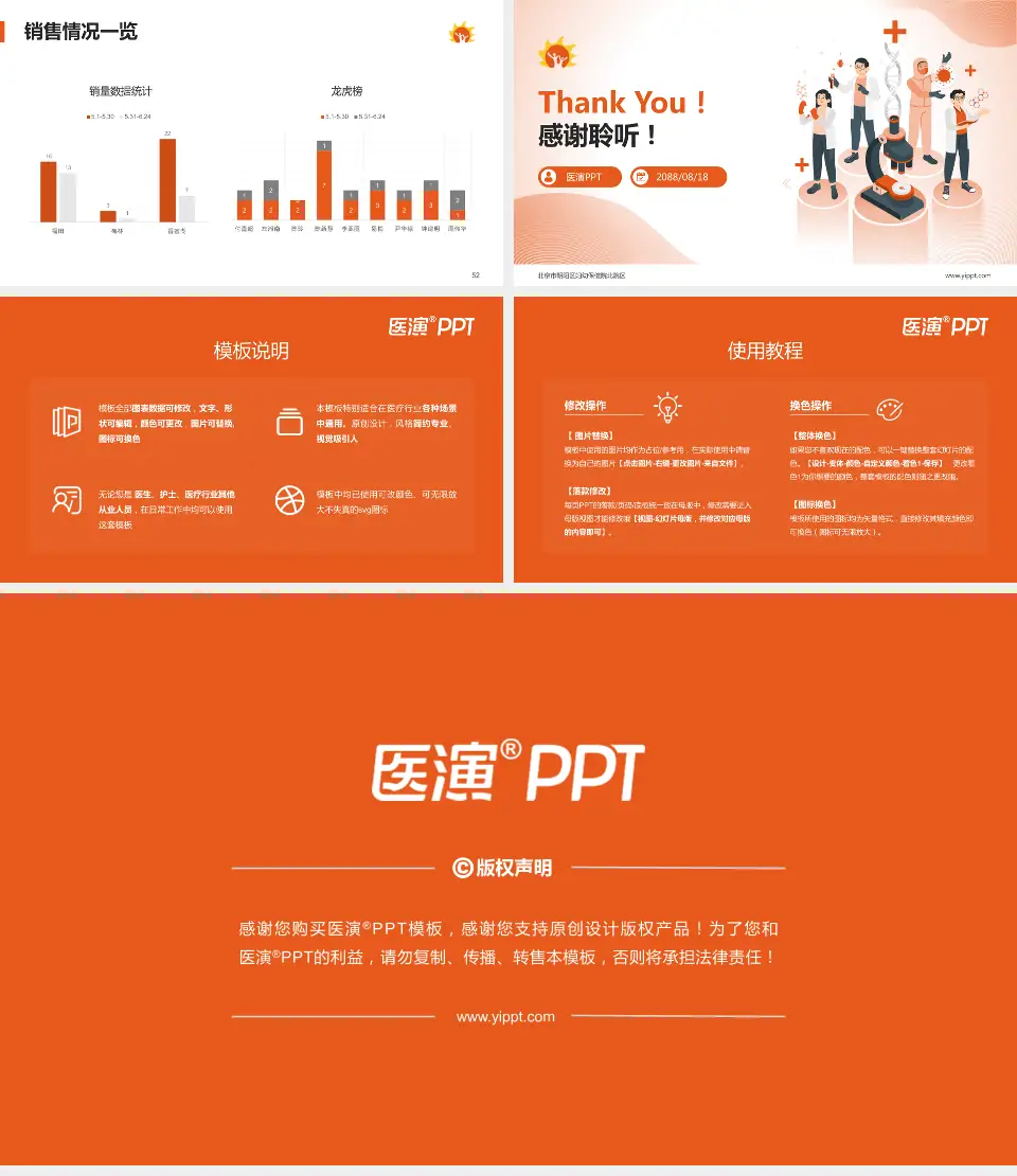 北京市朝阳区妇幼保健院北院区品管圈PDCA演示专用PPT模板16:9格式幻灯片预览图7
