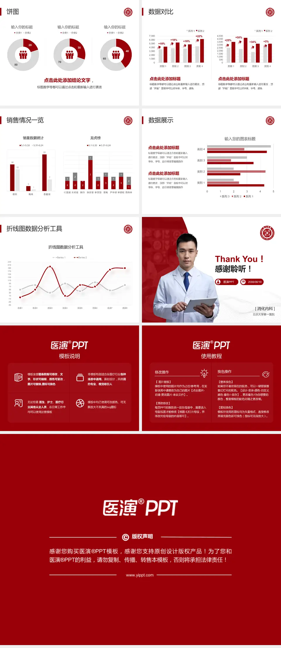 北京大学第一医院病例分享与讨论PPT模板4:3格式幻灯片预览图4