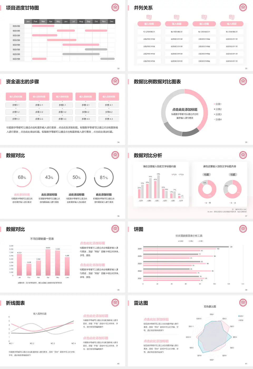 首都医科大学附属北京妇产医院项目申请与汇报PPT模板16:9格式幻灯片预览图5