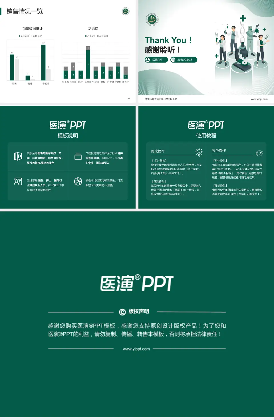 首都医科大学附属北京中医医院品管圈PDCA演示专用PPT模板4:3格式幻灯片预览图7