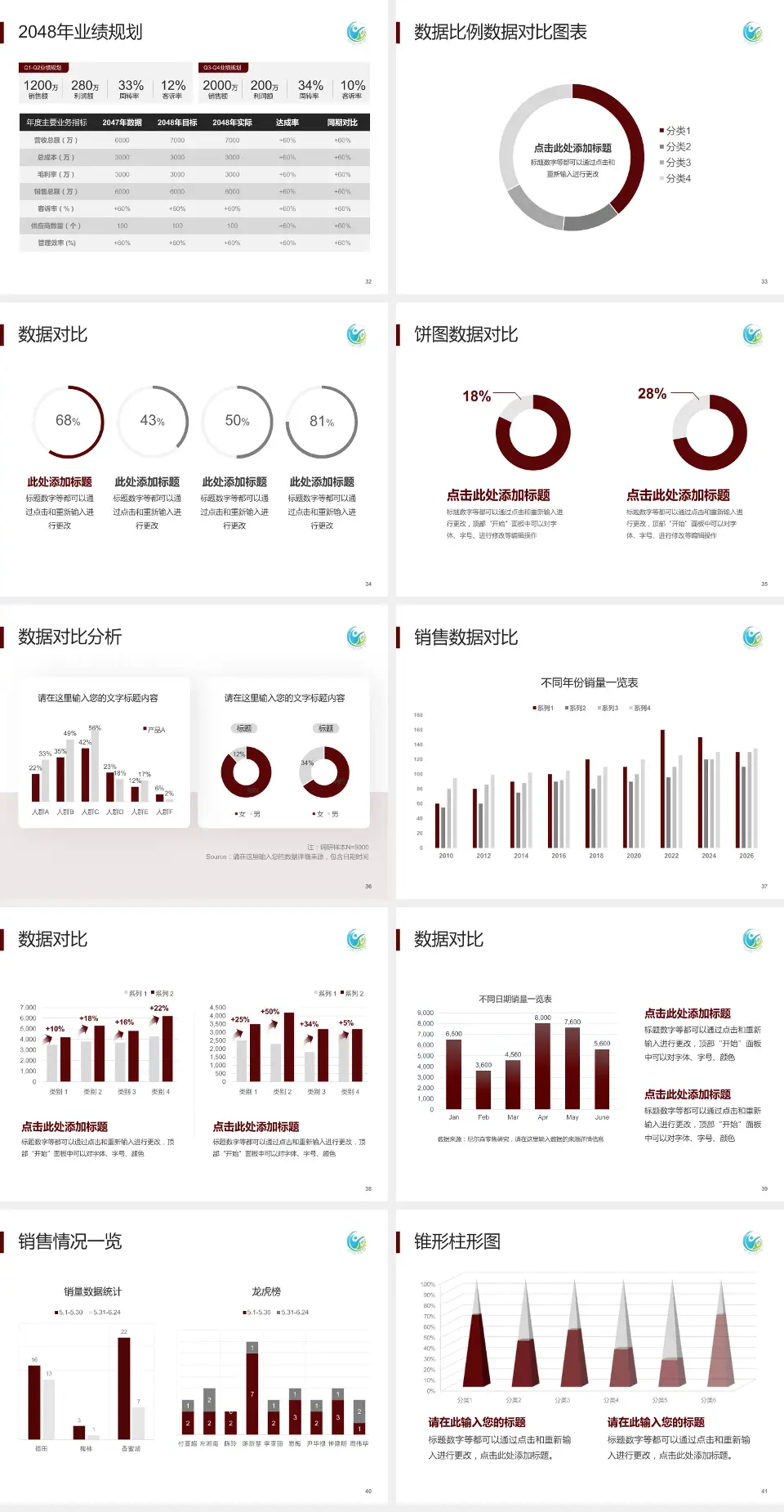 北京中医药大学房山医院科室介绍与推广PPT模板4:3格式幻灯片预览图5