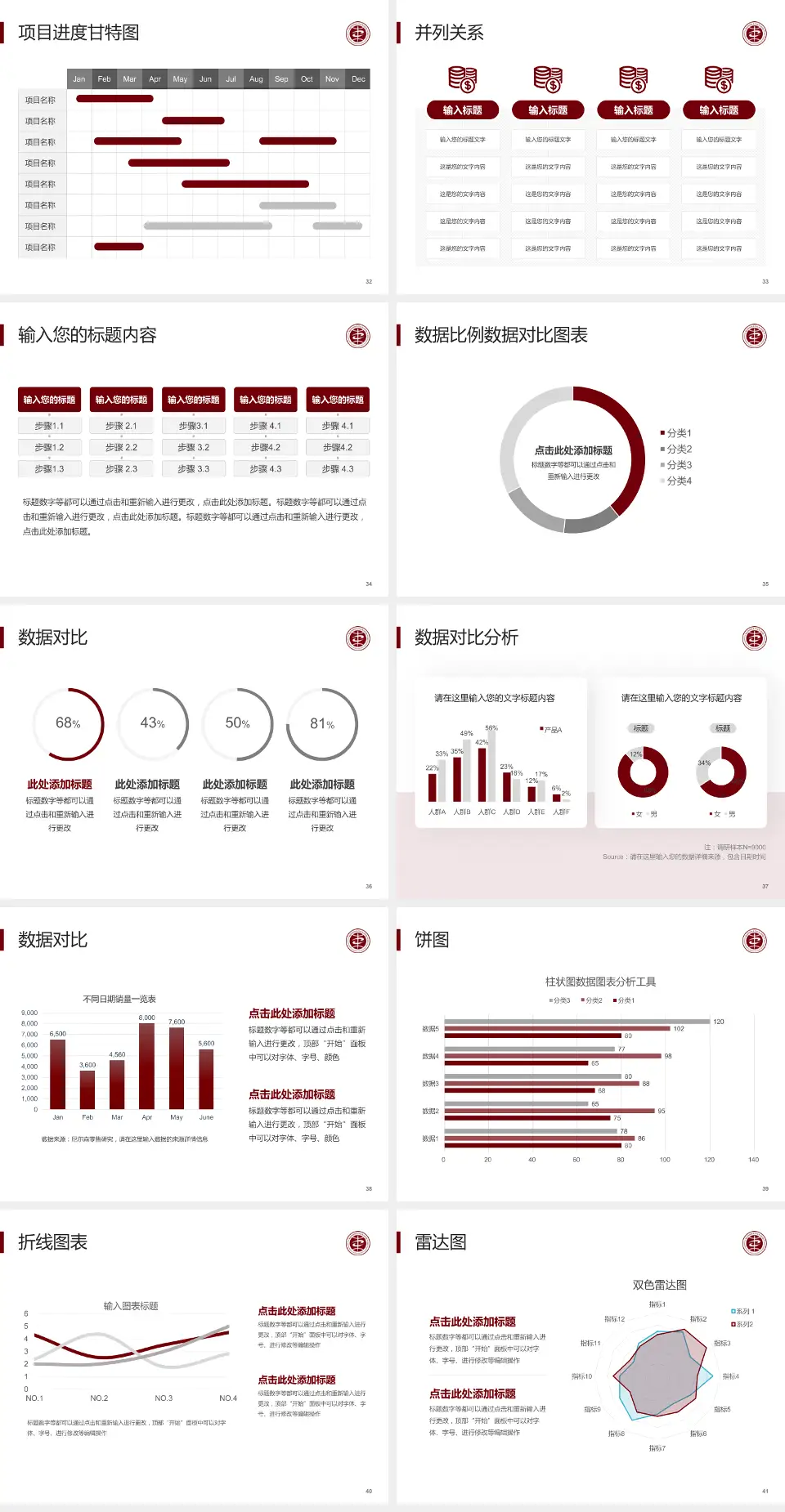 北京中医药大学东直门医院项目申请与汇报PPT模板4:3格式幻灯片预览图5