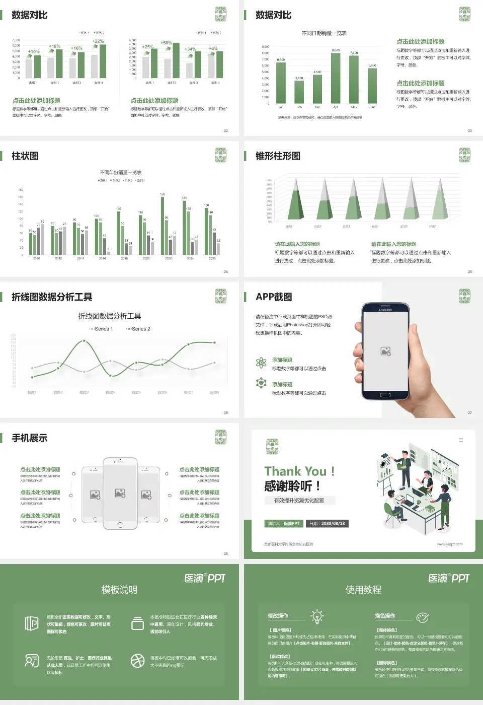 首都医科大学附属北京佑安医院财务与预算报告PPT模板16:9格式幻灯片预览图4