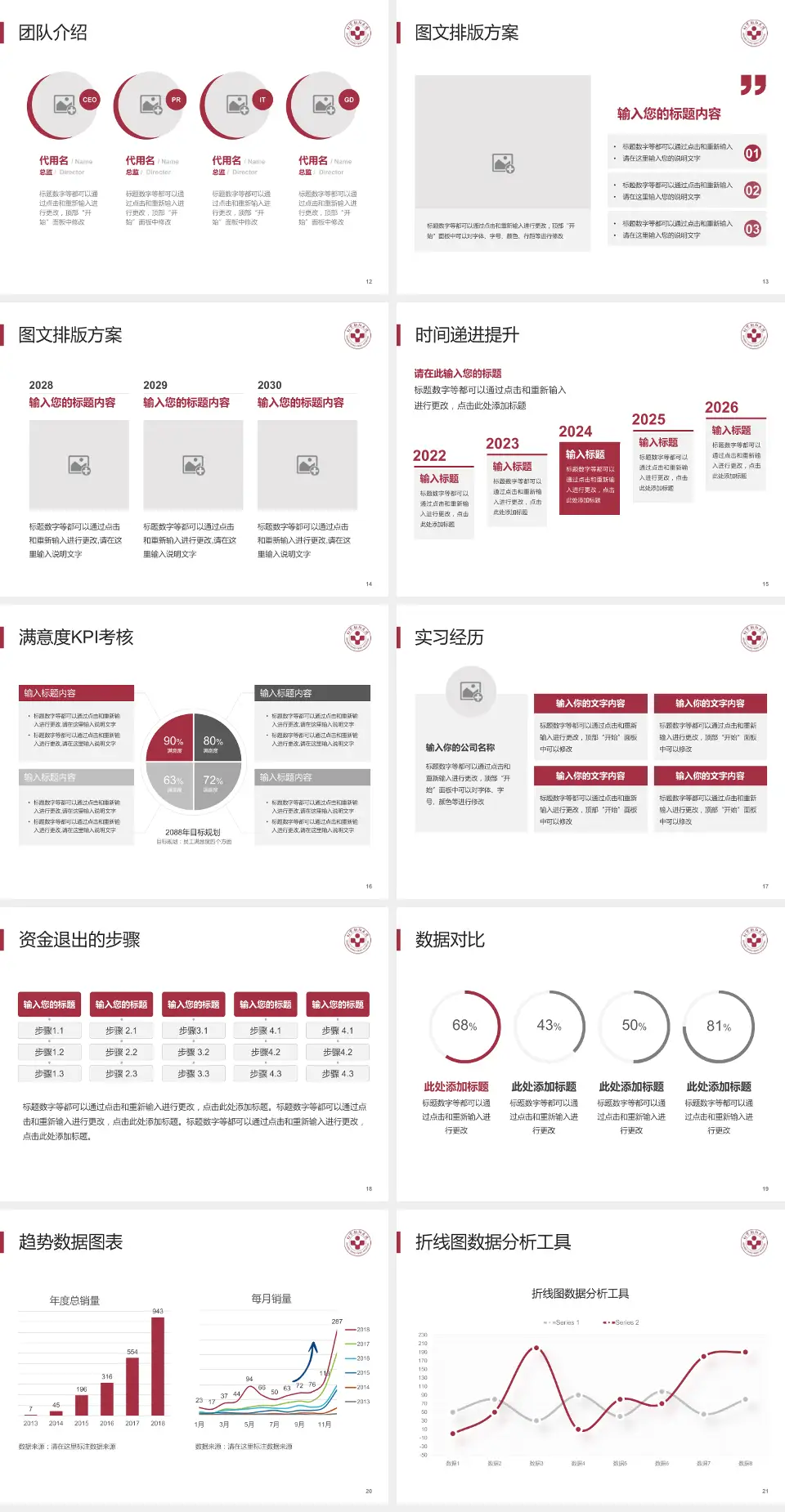 北京朝阳医院京西院区培训与教育PPT模板4:3格式幻灯片预览图3