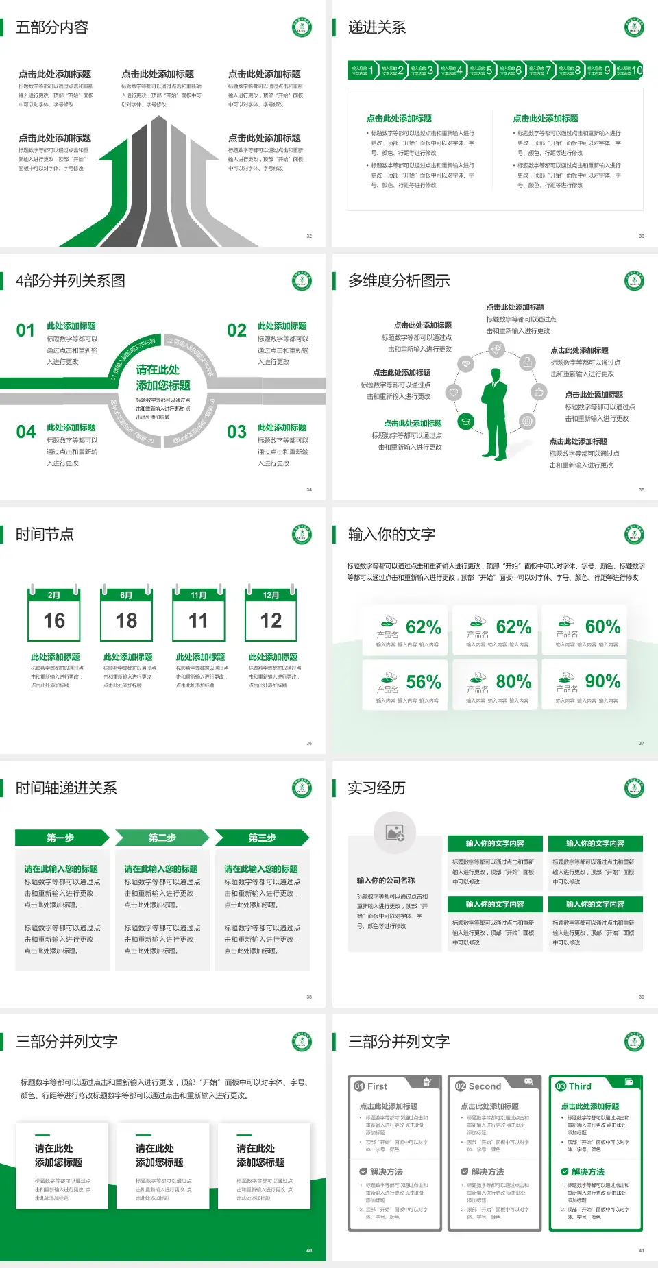 北京回龙观医院品管圈PDCA演示专用PPT模板4:3格式幻灯片预览图5
