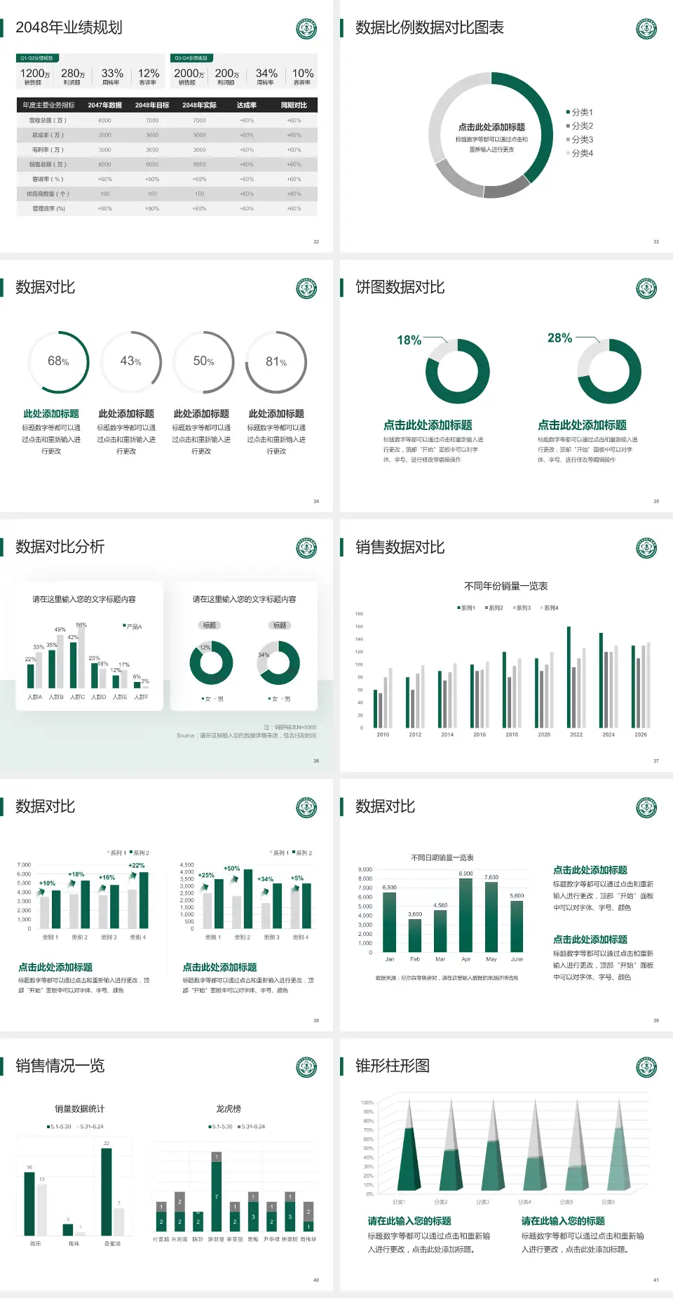 北京市平谷区中医医院科室介绍与推广PPT模板4:3格式幻灯片预览图5
