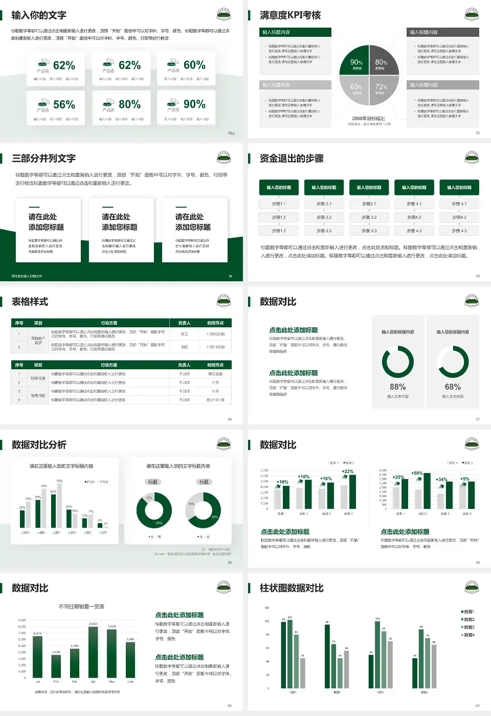 北京协和医院西院科研成果展示PPT模板16:9格式幻灯片预览图5