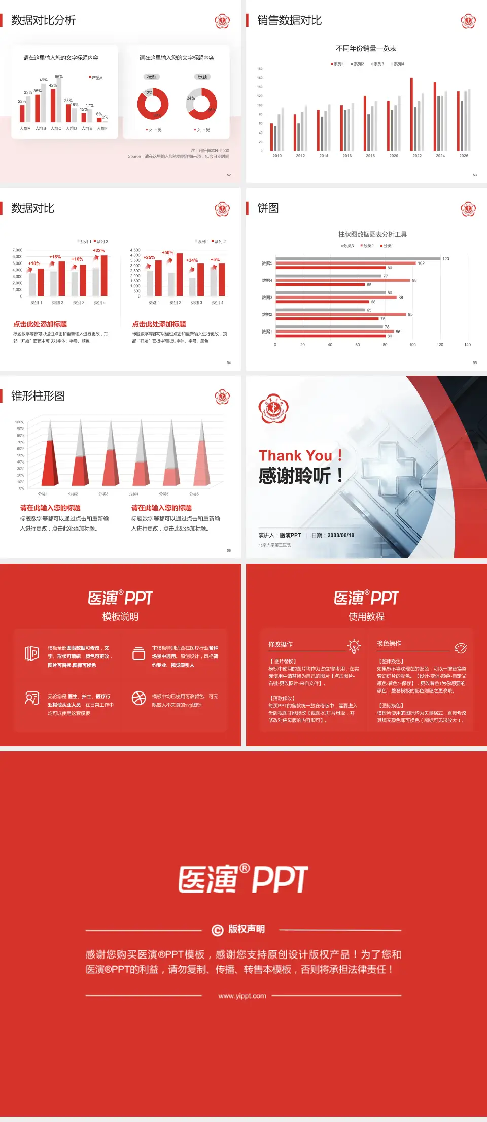 北京大学第三医院医疗行业比赛专用PPT模板4:3格式幻灯片预览图7