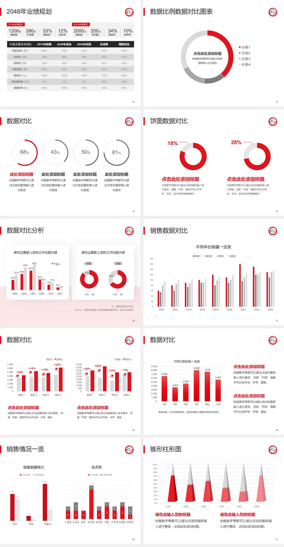 北京大学首钢医院科室介绍与推广PPT模板4:3格式幻灯片预览图5