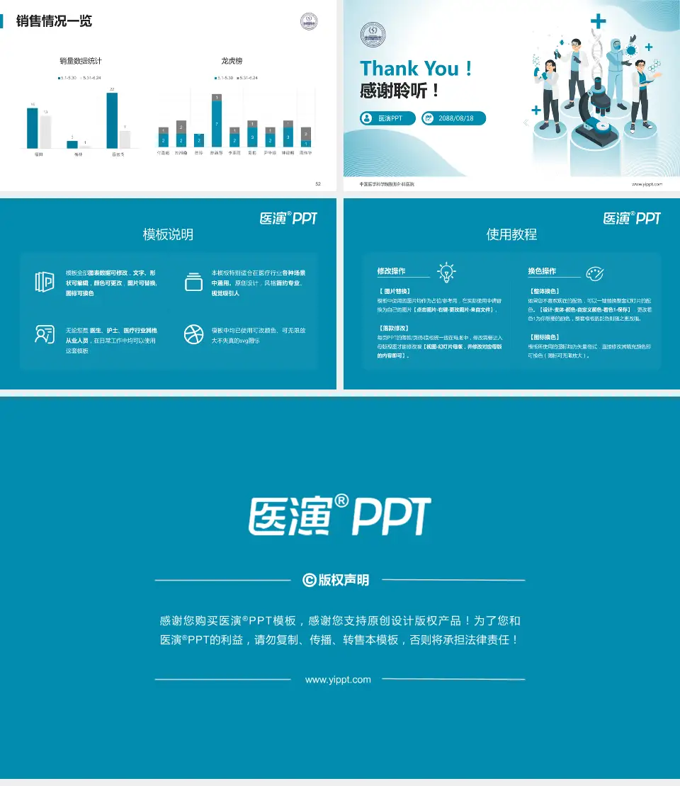 中国医学科学院整形外科医院品管圈PDCA演示专用PPT模板16:9格式幻灯片预览图7