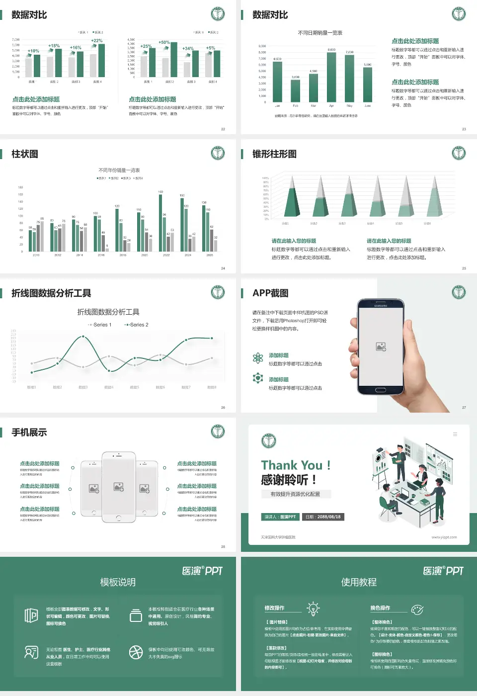 天津医科大学肿瘤医院财务与预算报告PPT模板16:9格式幻灯片预览图4