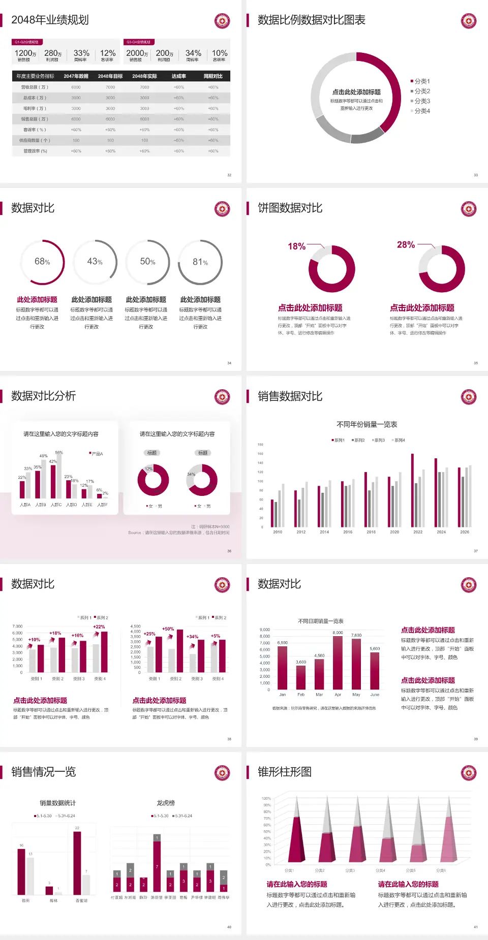 南开大学附属北辰医院科室介绍与推广PPT模板4:3格式幻灯片预览图5