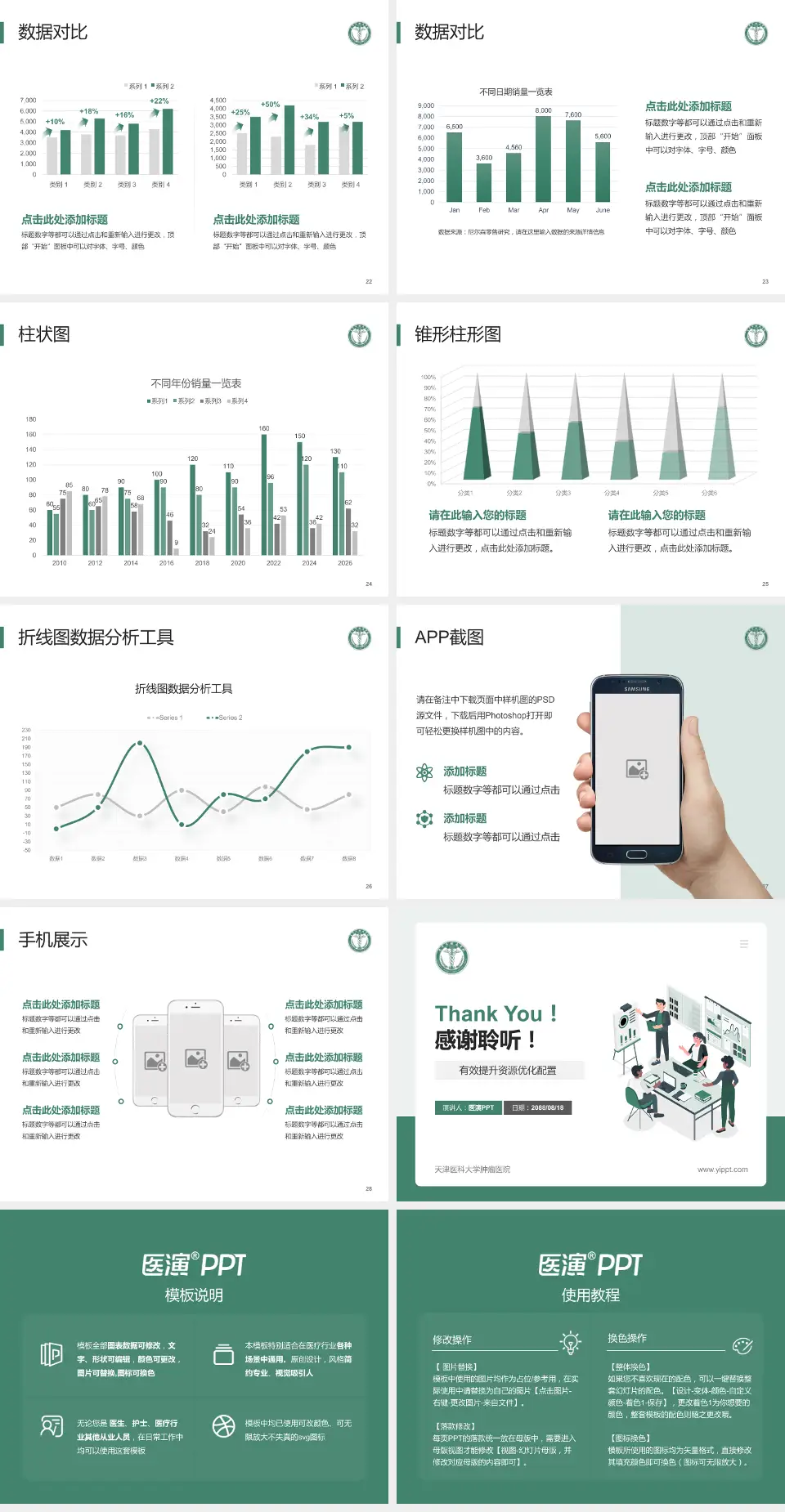 天津医科大学肿瘤医院财务与预算报告PPT模板4:3格式幻灯片预览图4
