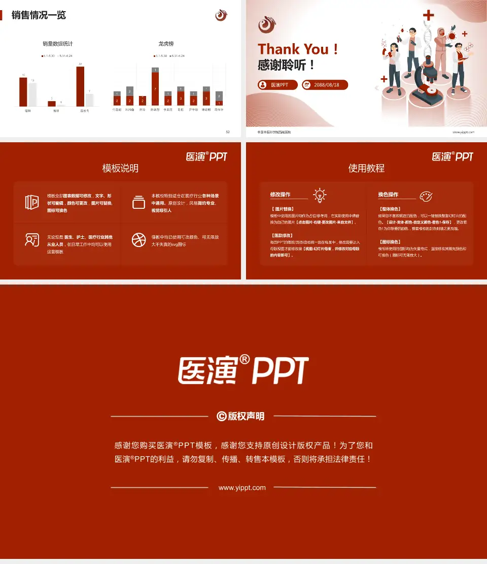 中国中医科学院西苑医院品管圈PDCA演示专用PPT模板16:9格式幻灯片预览图7