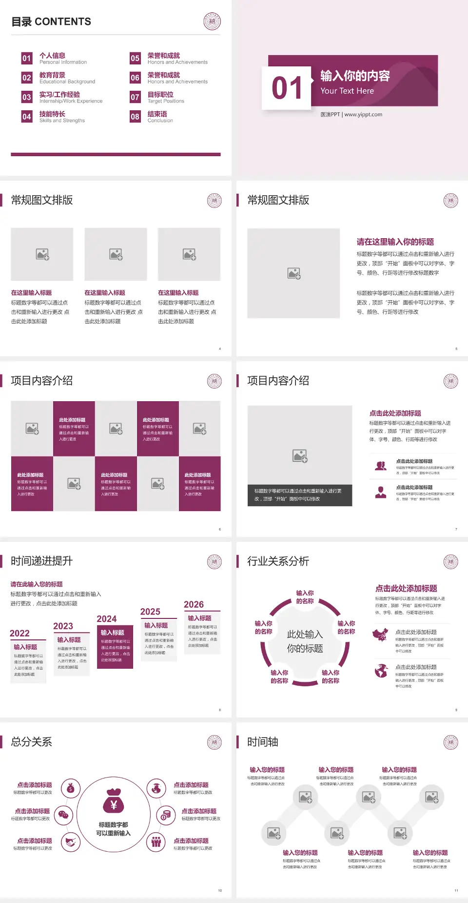 天津市口腔医院财务与预算报告PPT模板4:3格式幻灯片预览图2